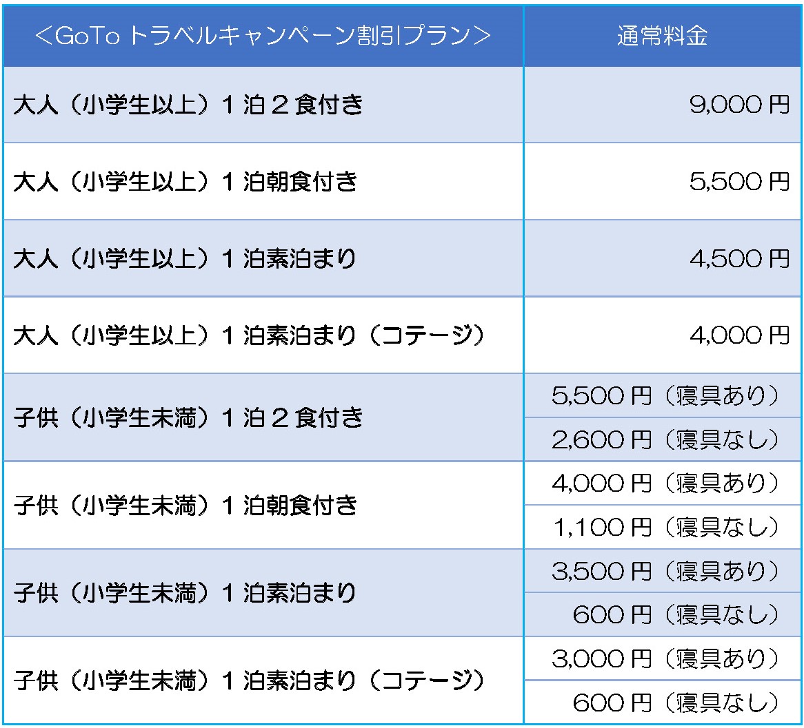 Gotoトラベルキャンペーンについてのご案内 一時停止中 三春まちづくり公社 福島県三春町